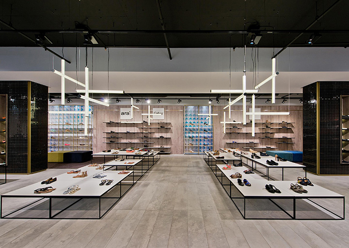 210平米工業(yè)風格鞋店裝修設計效果圖