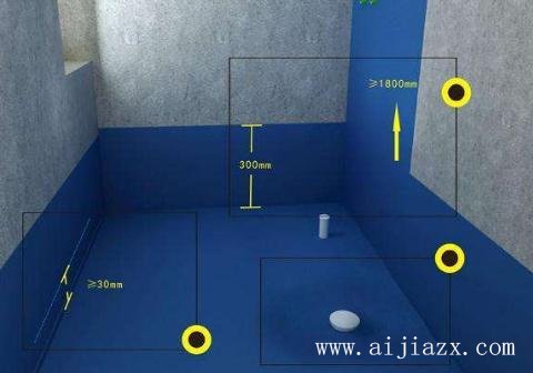廚衛(wèi)防水裝修多少錢？廚衛(wèi)防水材料人工費(fèi)用
